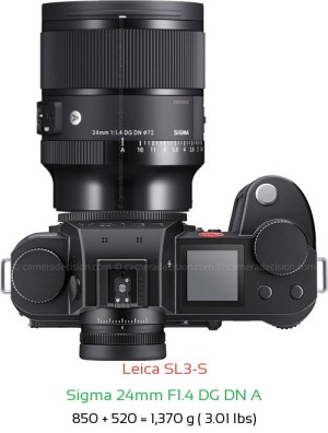 Leica SL3-S with Sigma 24mm F1.4 DG DN A Lens Size