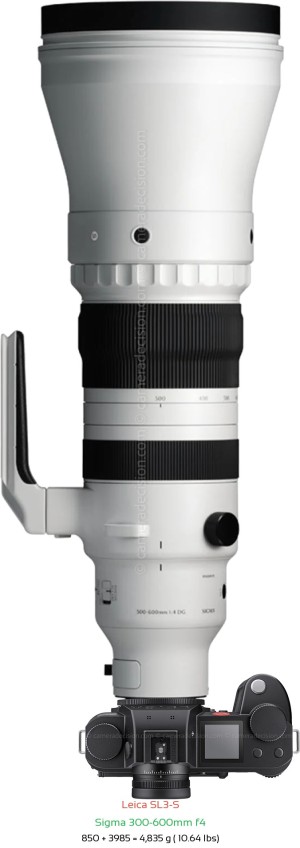 Leica SL3-S with Sigma 300-600mm f4 Lens Size