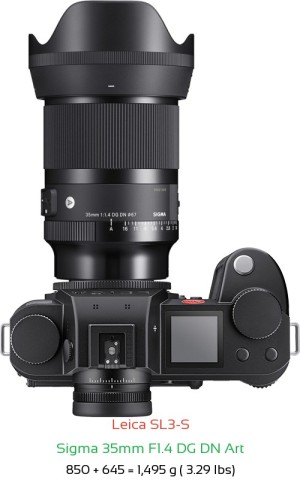 Leica SL3-S with Sigma 35mm F1.4 DG DN Art Lens Size