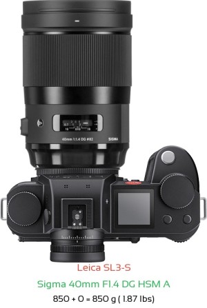 Leica SL3-S with Sigma 40mm F1.4 DG HSM A Lens Size