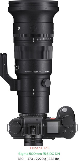 Leica SL3-S with Sigma 500mm f5.6 DG DN Lens Size