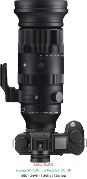 Leica SL3-S with Sigma 60-600mm F4.5-6.3 DG DN Lens Size