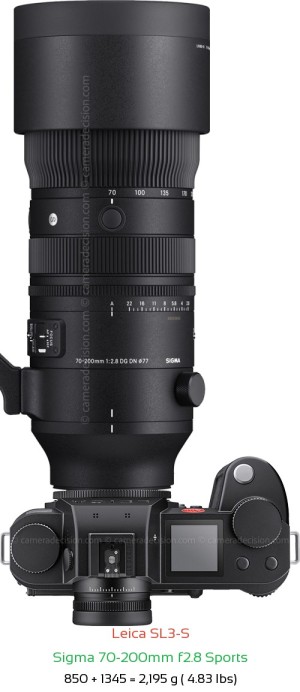 Leica SL3-S with Sigma 70-200mm f2.8 Sports Lens Size