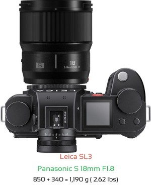Leica SL3 with Panasonic S 18mm F1.8 Lens Size