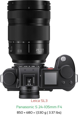 Leica SL3 with Panasonic S 24-105mm F4 Lens Size