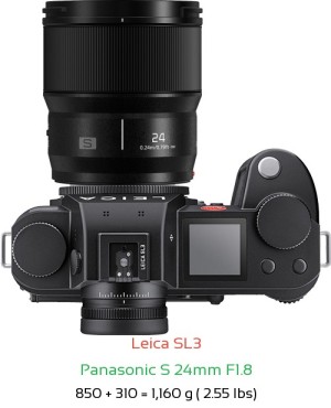 Leica SL3 with Panasonic S 24mm F1.8 Lens Size