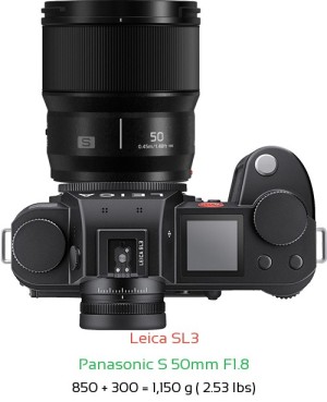 Leica SL3 with Panasonic S 50mm F1.8 Lens Size