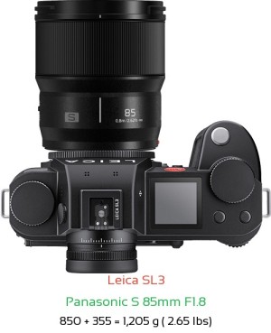 Leica SL3 with Panasonic S 85mm F1.8 Lens Size