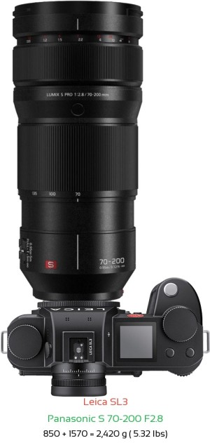 Leica SL3 with Panasonic S 70-200 F2.8 Lens Size