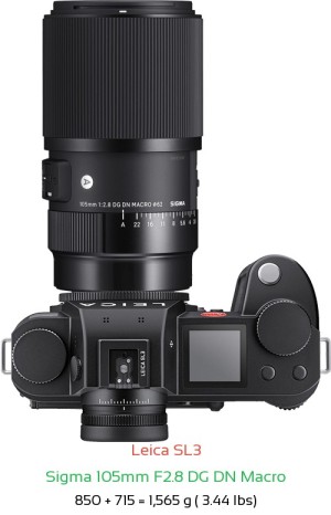 Leica SL3 with Sigma 105mm F2.8 DG DN Macro Lens Size