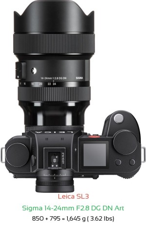 Leica SL3 with Sigma 14-24mm F2.8 DG DN Art Lens Size
