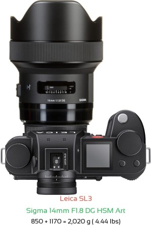 Leica SL3 with Sigma 14mm F1.8 DG HSM Art Lens Size