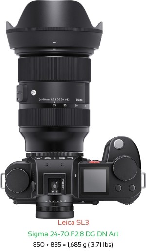 Leica SL3 with Sigma 24-70 F2.8 DG DN Art Lens Size