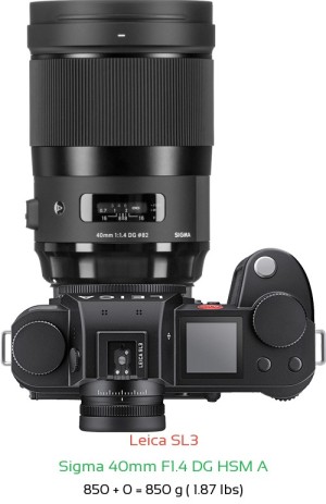 Leica SL3 with Sigma 40mm F1.4 DG HSM A Lens Size
