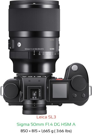 Leica SL3 with Sigma 50mm F1.4 DG HSM A Lens Size