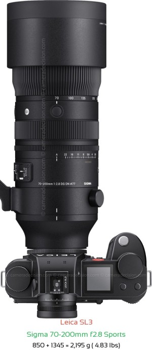 Leica SL3 with Sigma 70-200mm f2.8 Sports Lens Size