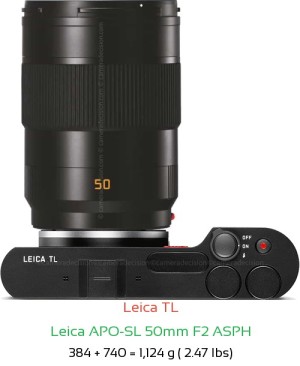 Leica TL with Leica APO-SL 50mm F2 ASPH Lens Size
