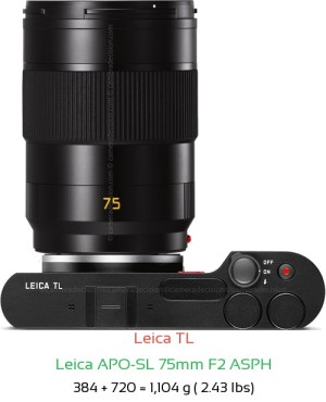 Leica TL with Leica APO-SL 75mm F2 ASPH Lens Size