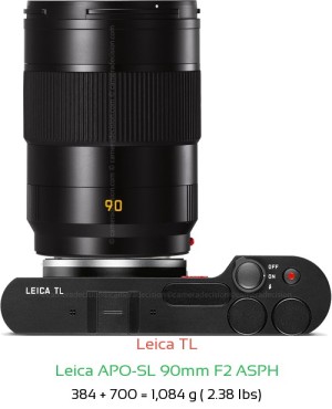 Leica TL with Leica APO-SL 90mm F2 ASPH Lens Size