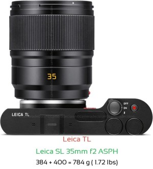Leica TL with Leica SL 35mm f2 ASPH Lens Size
