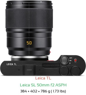 Leica TL with Leica SL 50mm f2 ASPH Lens Size