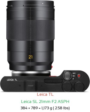 Leica TL with Leica SL 21mm F2 ASPH Lens Size