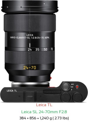 Leica TL with Leica SL 24-70mm F2.8 Lens Size