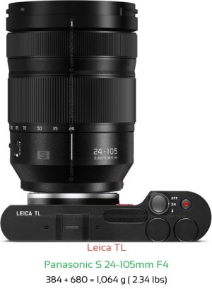 Leica TL with Panasonic S 24-105mm F4 Lens Size