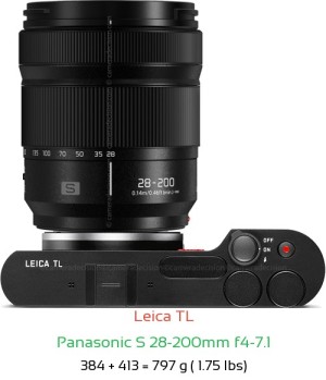 Leica TL with Panasonic S 28-200mm f4-7.1 Lens Size