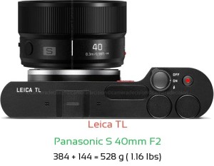 Leica TL with Panasonic S 40mm F2 Lens Size