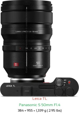Leica TL with Panasonic S 50mm F1.4 Lens Size
