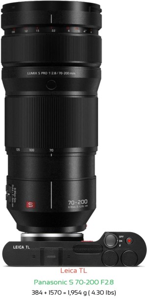 Leica TL with Panasonic S 70-200 F2.8 Lens Size