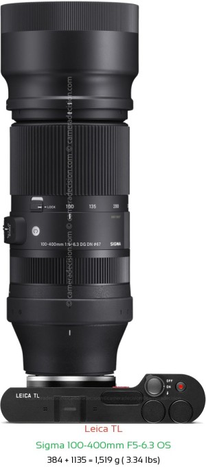Leica TL with Sigma 100-400mm F5-6.3 OS Lens Size