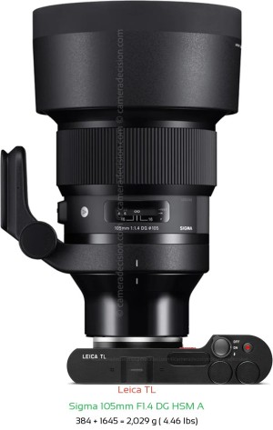 Leica TL with Sigma 105mm F1.4 DG HSM A Lens Size