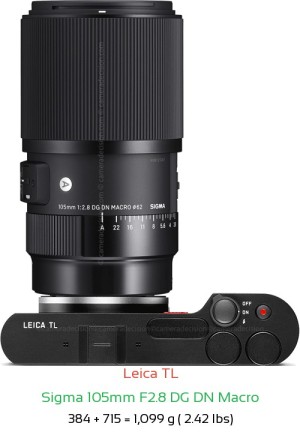 Leica TL with Sigma 105mm F2.8 DG DN Macro Lens Size