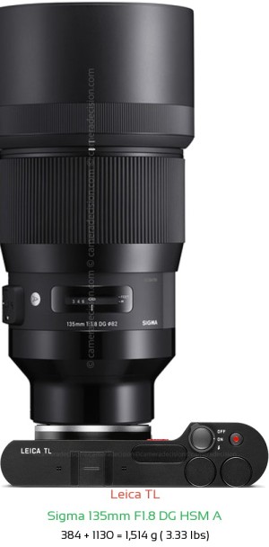 Leica TL with Sigma 135mm F1.8 DG HSM A Lens Size