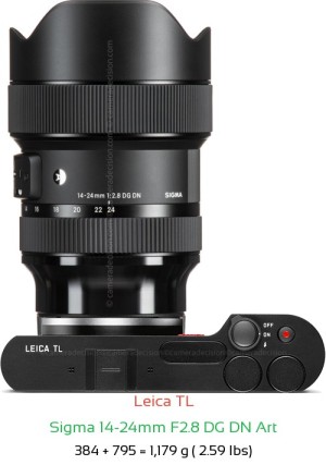 Leica TL with Sigma 14-24mm F2.8 DG DN Art Lens Size