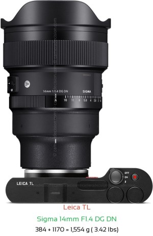 Leica TL with Sigma 14mm F1.4 DG DN Lens Size