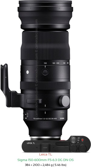 Leica TL with Sigma 150-600mm F5-6.3 DG DN OS Lens Size