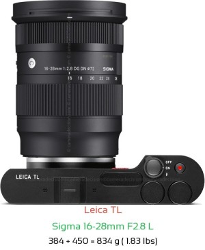 Leica TL with Sigma 16-28mm F2.8 L Lens Size