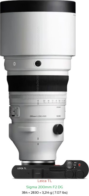 Leica TL with Sigma 200mm F2 DG Lens Size