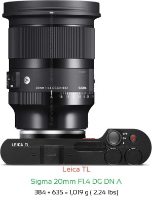 Leica TL with Sigma 20mm F1.4 DG DN A Lens Size