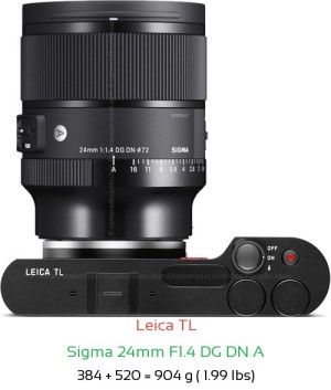 Leica TL with Sigma 24mm F1.4 DG DN A Lens Size