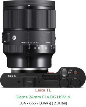 Leica TL with Sigma 24mm F1.4 DG HSM A Lens Size