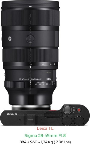Leica TL with Sigma 28-45mm F1.8 Lens Size