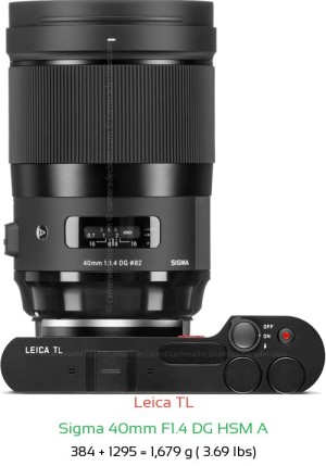 Leica TL with Sigma 40mm F1.4 DG HSM A Lens Size