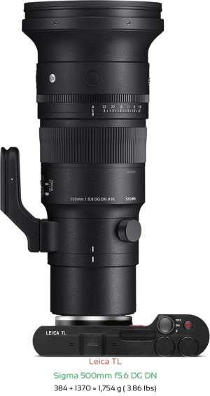 Leica TL with Sigma 500mm f5.6 DG DN Lens Size