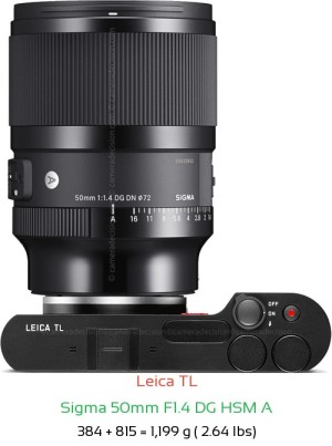 Leica TL with Sigma 50mm F1.4 DG HSM A Lens Size