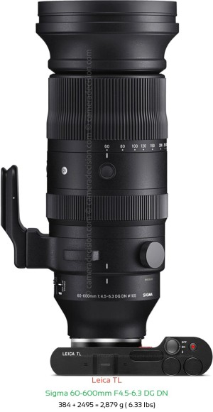 Leica TL with Sigma 60-600mm F4.5-6.3 DG DN Lens Size