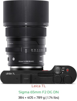 Leica TL with Sigma 65mm F2 DG DN Lens Size
